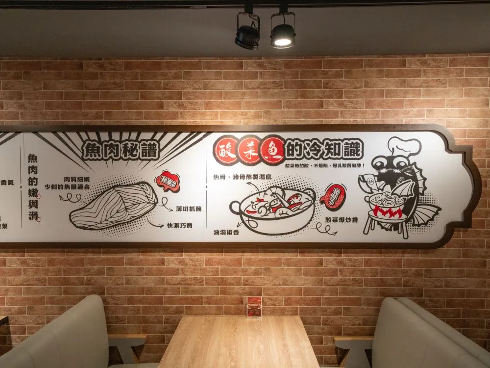 不二酸菜魚崇德店壓克力輸出+木框 6